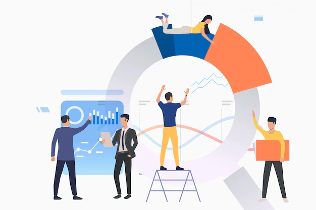 Define a Target Audience for My B2B Company?